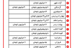 بندرعبـاس متری چند؟؟؟